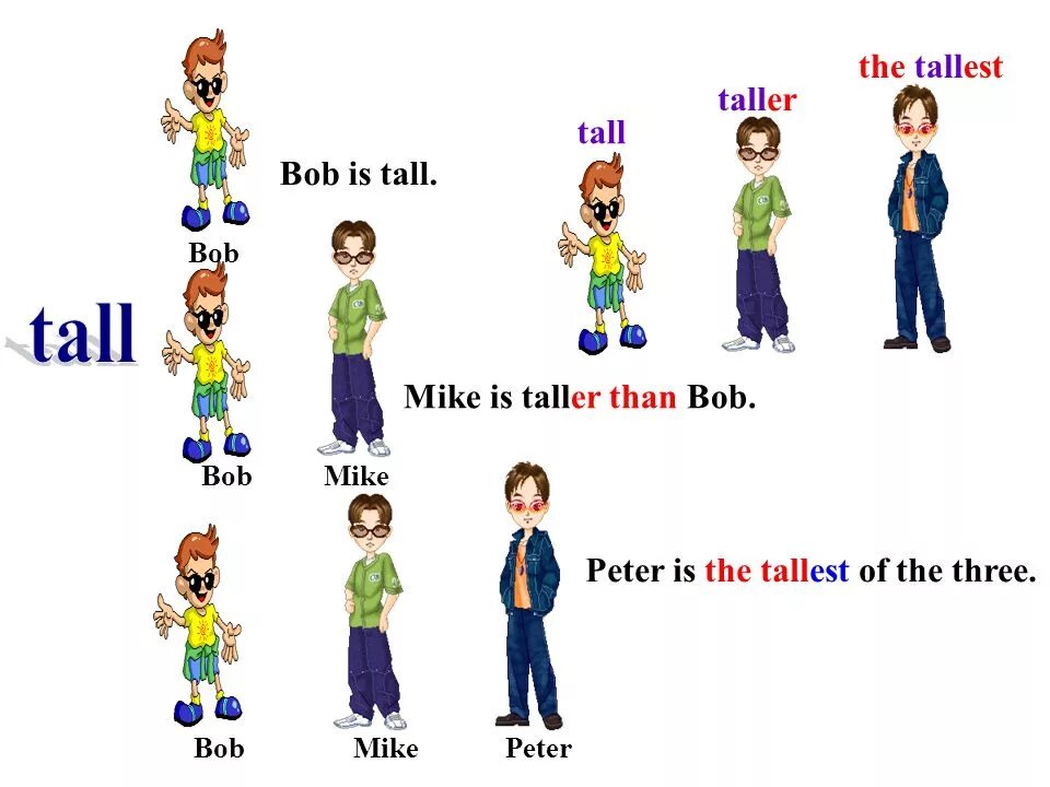 Mike is tall