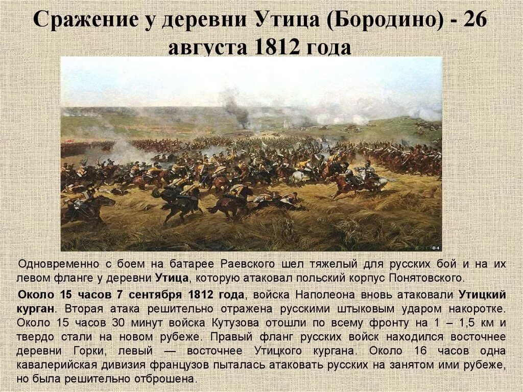 Бородинская битва 26 августа 1812 года. Бородинское сражение 1812 Наполеони. Бородинское сражение (1812) kratko. Презентация 1812г Бородинское сражение. 20 26 августа