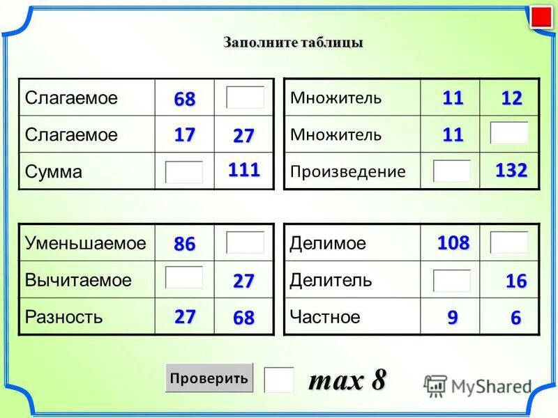 Произведение множитель слагаемое. Делимое слагаемое сумма делитель. Заполни таблицу. Уменьшаемое вычитаемое разность делимое.