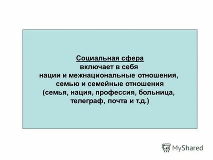 Что такое общество 10 класс презентация