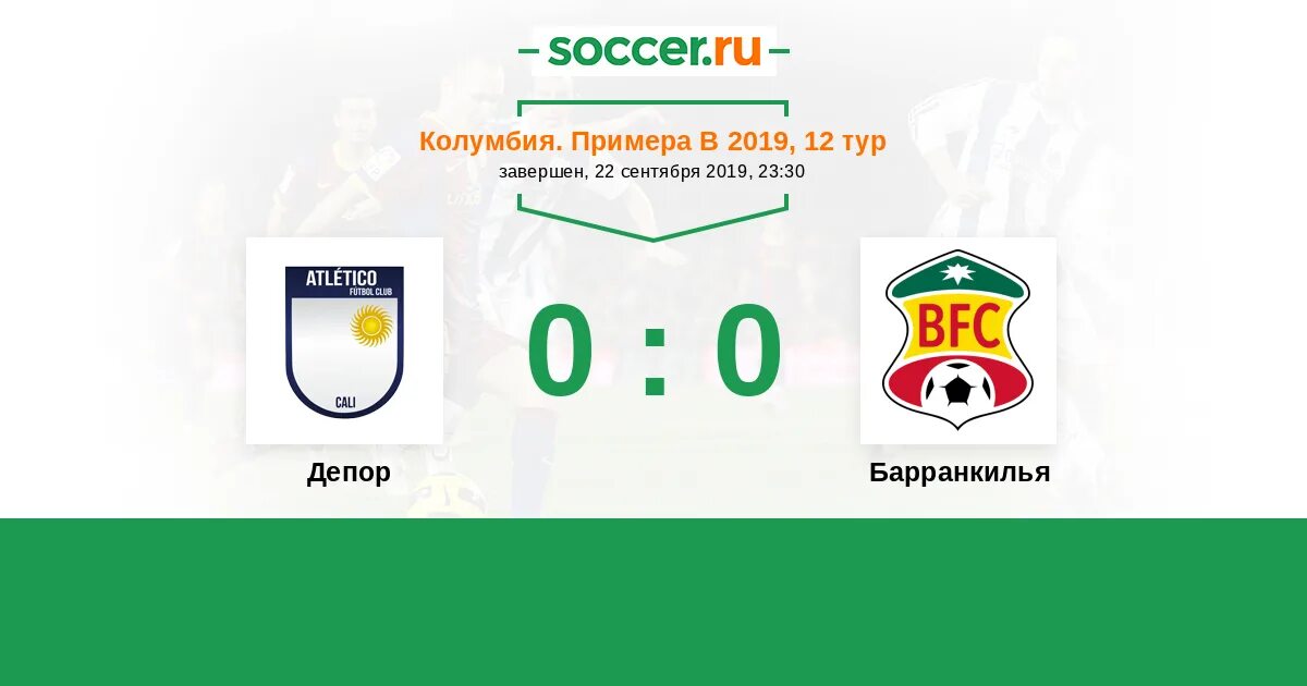 Сборная колумбии по футболу. Леонес. Колумбия примера а. Колумбия примера а. Чемпионат америки по футболу.