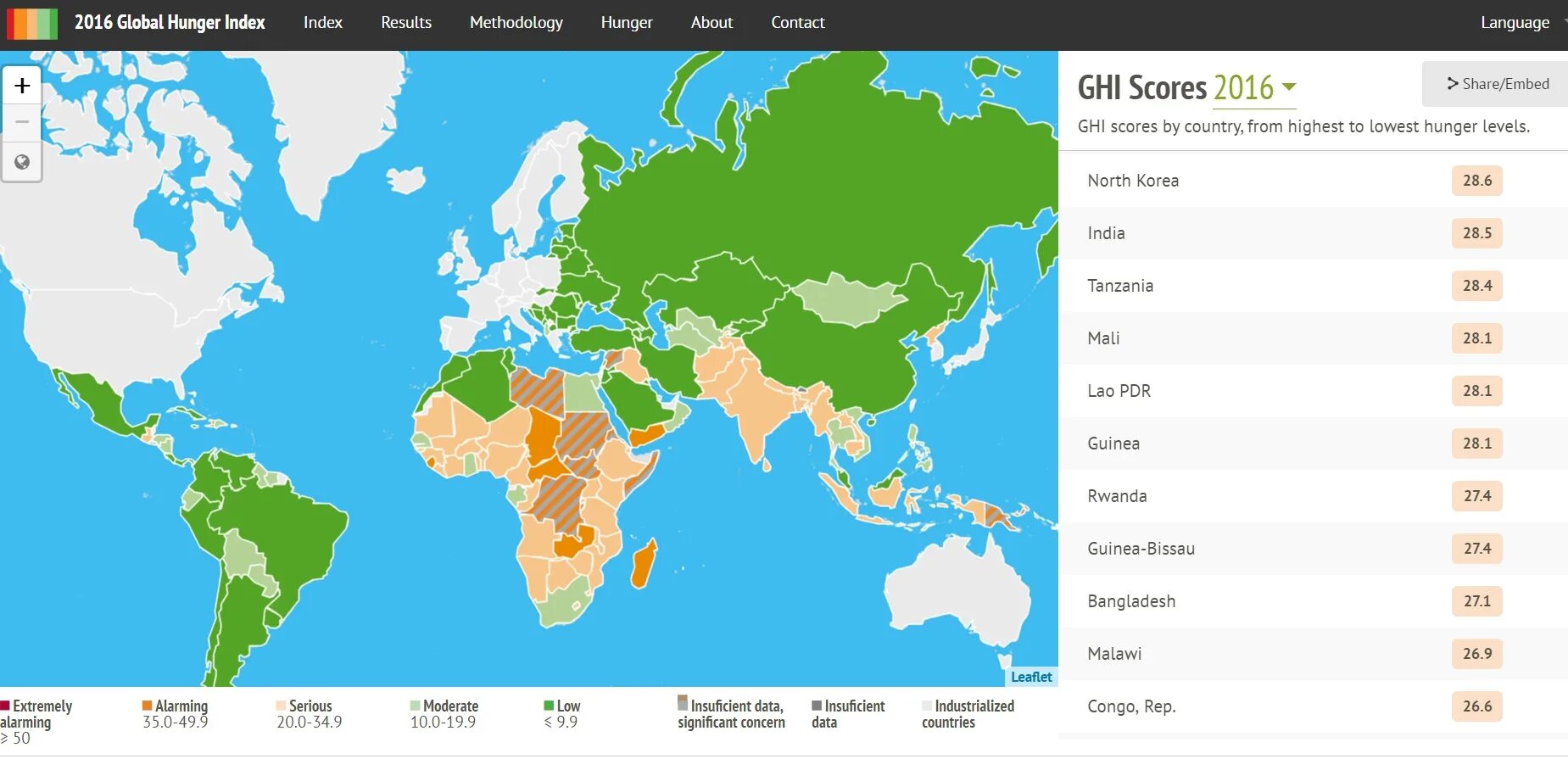 Index 2016. Карта голода в мире. индекс голода. global hunger. global hunger index 2025.