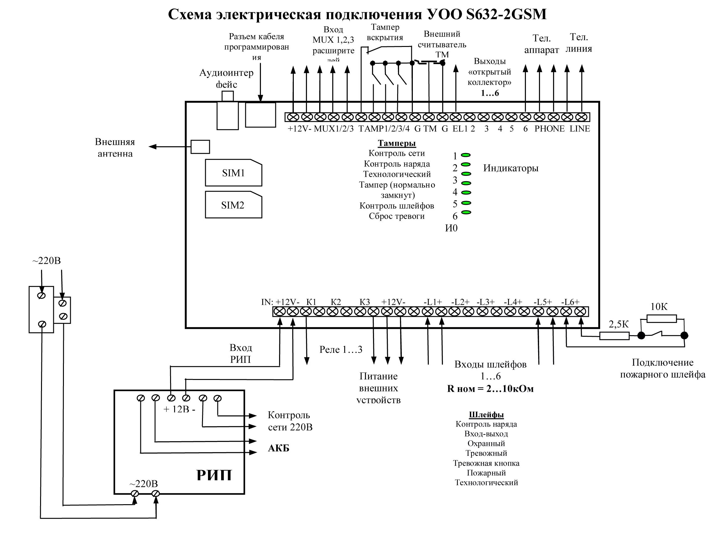 Подключение оконечных устройств. Уоо s632-2gsm схема подключения внешних устройств. s632-2gsm-bk25-w.