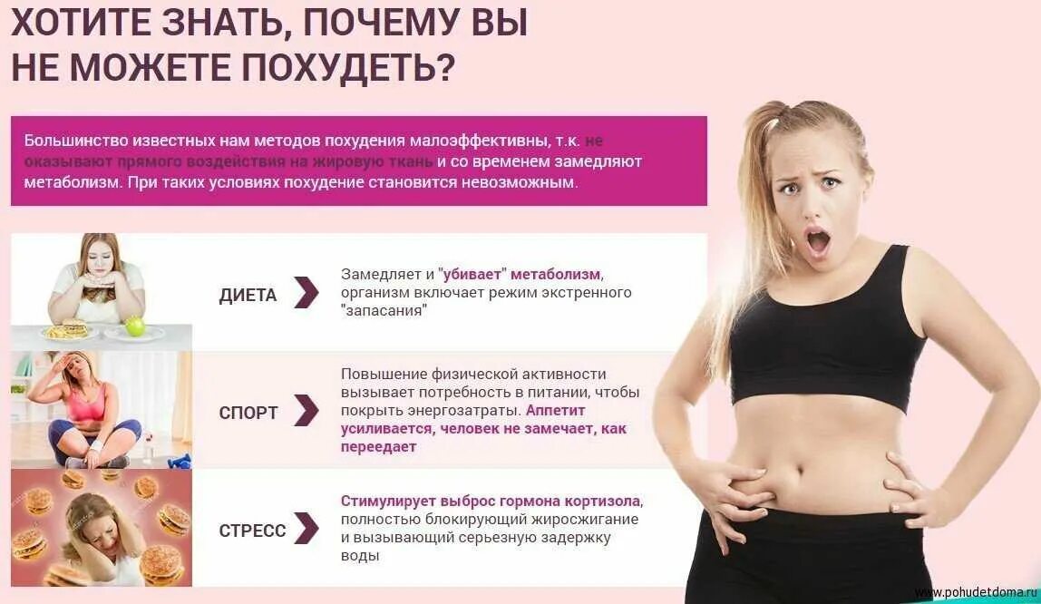 Почему похудел причины. Способы похудения. психологические причины лишнего веса. почему не получается сбросить вес. факторы для снижения веса.