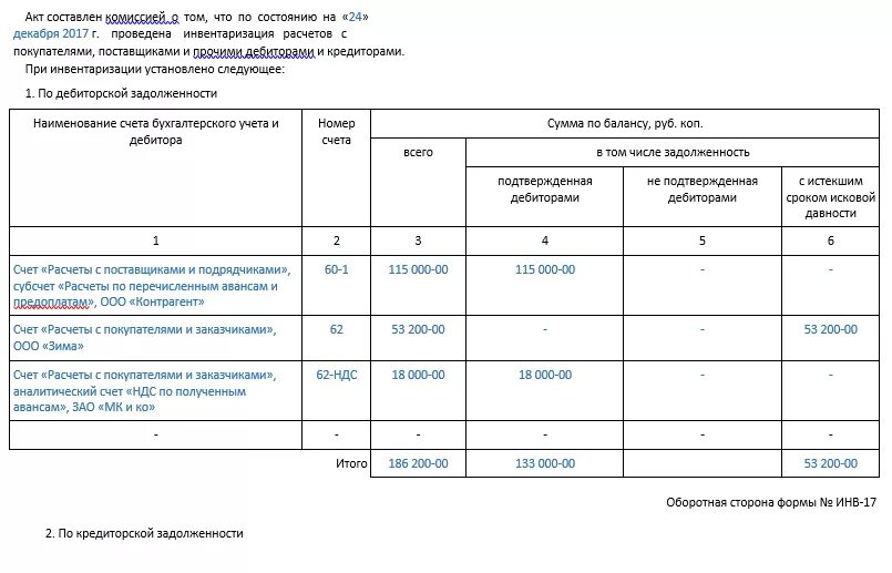 Приказ инвентаризация расчетов. Протокол инвентаризации дебиторской задолженности. Акт инвентаризации дебиторской и кредиторской задолженности. Акт по инвентаризации кредиторской задолженности. Акт инвентаризации задолженности.