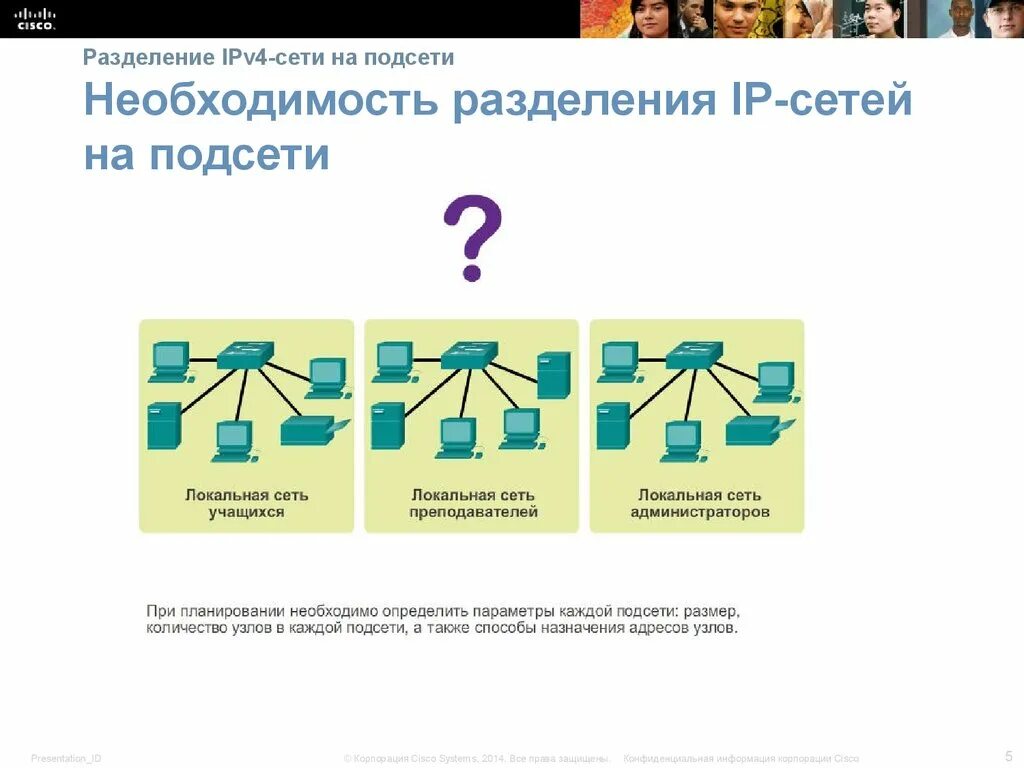 Разделение сети ipv4 на подсети. Деление IP адресов на подсети. Разбиение ipv6-сети на подсети. Разбиение на 4 подсети. Сети для преподавателей