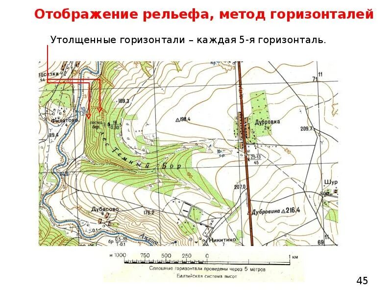 Формы рельефа на топокарте. Изображение рельефа местности на топографических картах. Рельеф местности в изолиниях. Горизонтали на топографической карте. План местности топографическая карта.