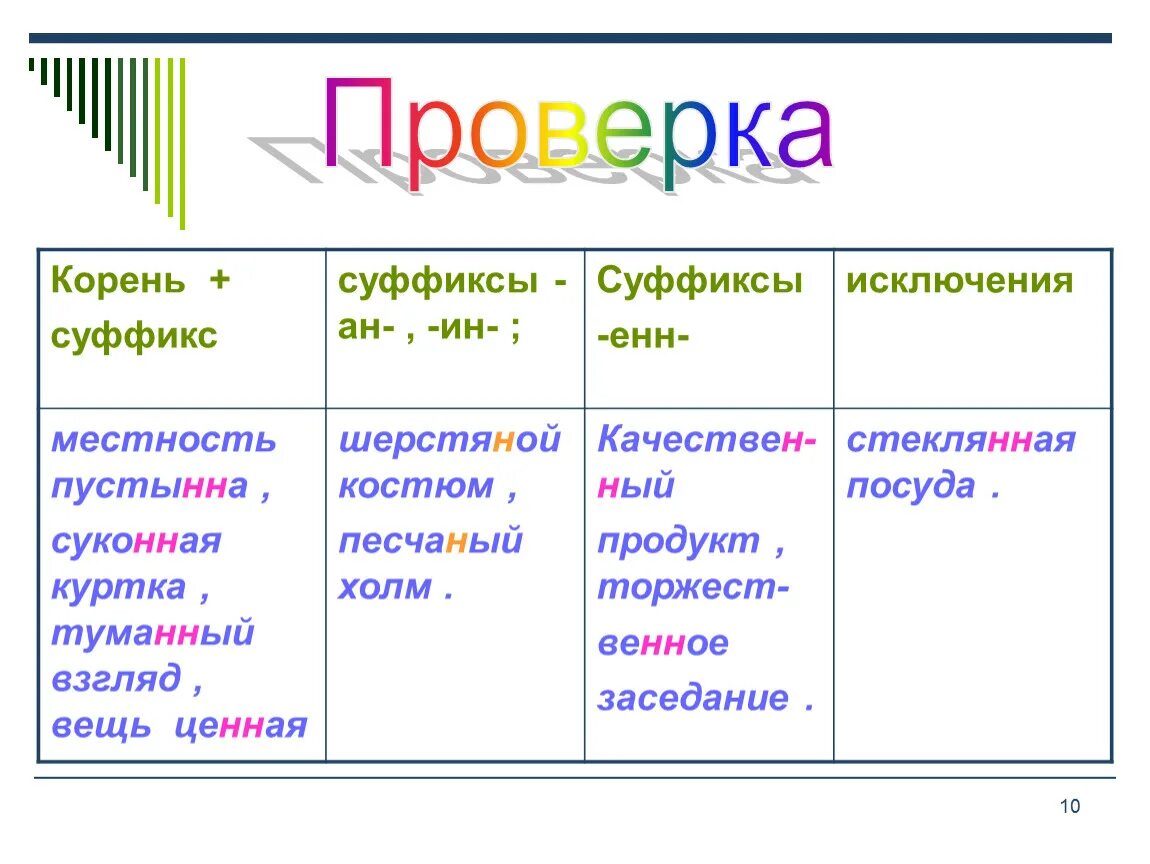 Прилагательное где корень. Суффикс. Суффиксы. Суффикс суффикс суффикс. 10 Суффиксов.