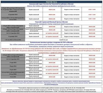 Солнце москвы график работы