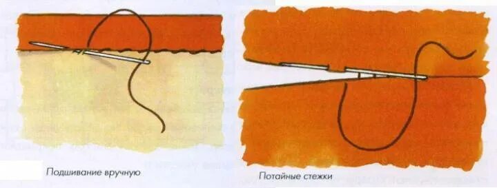 Как сделать потайной шов вручную на куртке. Невидимый шов для сшивания иголкой. потайной подшивочный стежок. потайной подшивочный шов вручную. потайные подшивочные стежки вручную.
