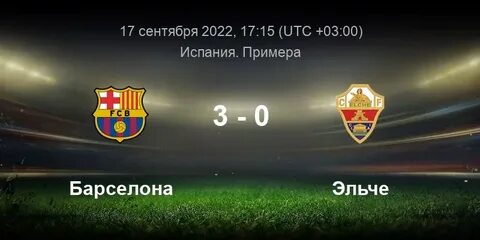 Барселона жирона прогноз на матч