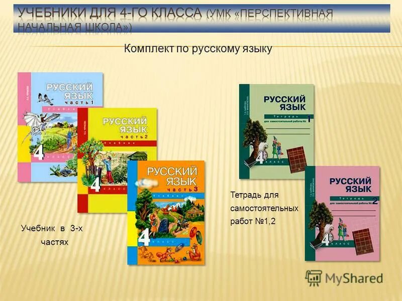 Окружающий мир 2 класс учебник трофимов. Академкнига учебник. Русский язык 3 кл Академкнига учебник. Учебник технологии 2 класс Академкнига учебник. Окружающий мир 4 класс Академкнига.