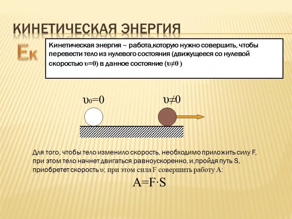 Кинетическая электрическая потенциальная кинетическая. Связь кинетической энергии и потенциальной формула. Кинетическая и потенциальная энергия чертеж. Работа кинетическая и потенциальная энергия. Механическая работа кинетическая и потенциальная энергия.