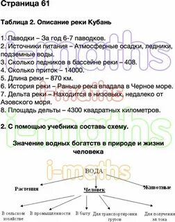 Окружающий мир 1 класс 2024 г ответы