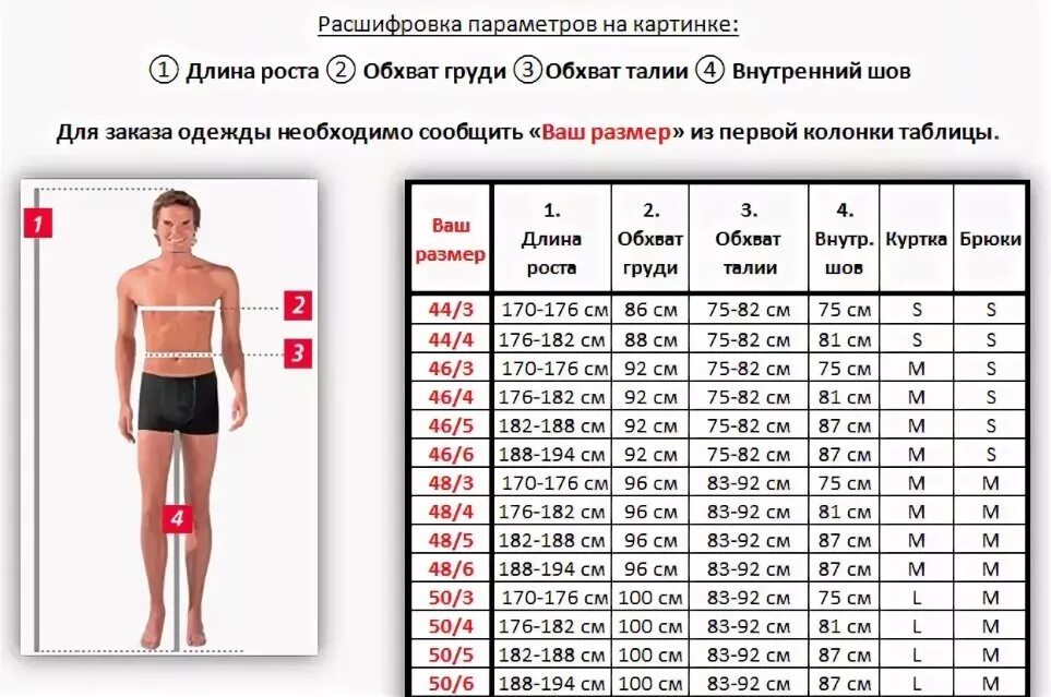 3 рост одежды. Размерная сетка костюмов горка. Таблица размеров горка Барс. Таблица размеров костюма горка Барс. Костюм горка Размеры таблица.