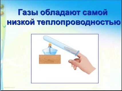 Газы обладают