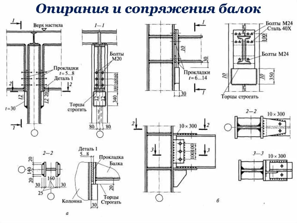 Колонны соединение узлы. Узел двутавровой балки\ чертеж сварка. Узлы сопряжения металлических балок. Крепление металлических балок шпильками 16. Болтовые соединения металлических конструкций чертежи.