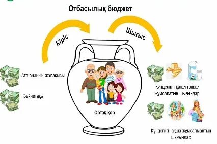 Лесбиянка құрбының бетіне отырады