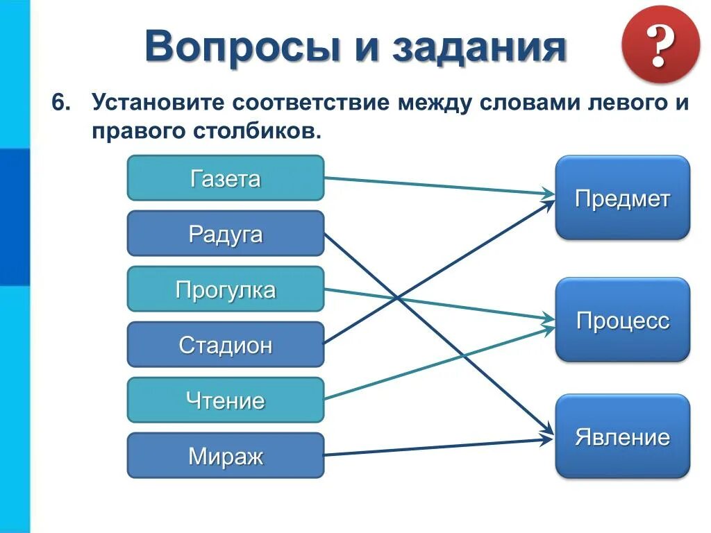 Установите соответствие семья народ. Установите соответствие. Установите соответствие между объектам и ви. Установите соответствие между словами левого и правого столбиков. Вопросы на соответствие.