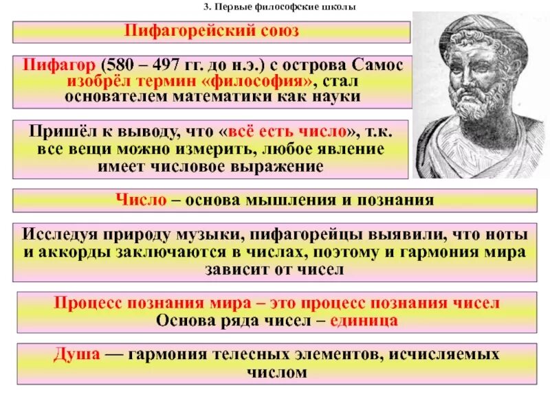 Философия древнего Востока представители. Философские школы древнего Востока. Пифагорейская школа философии. Первые философские идеи