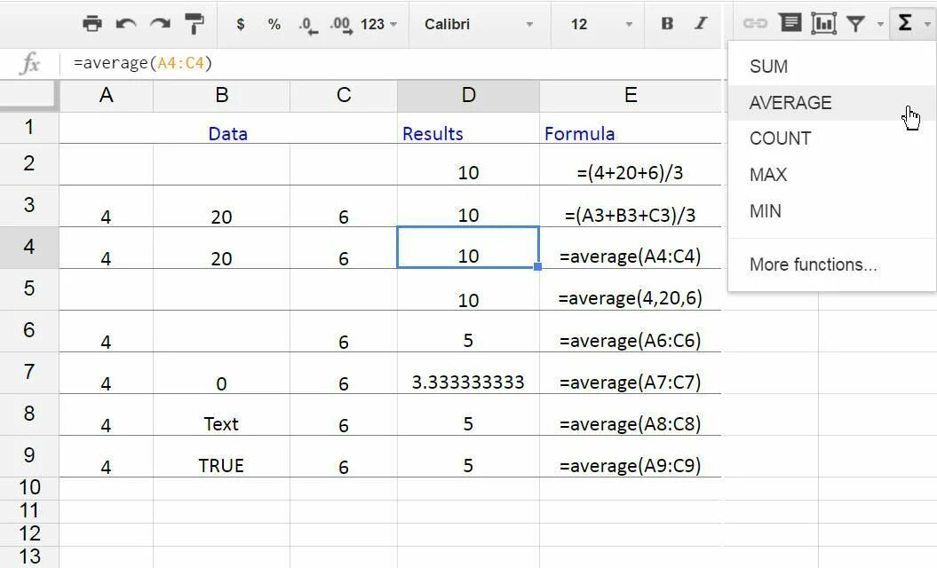 СРЗНАЧ В Google таблицах. Google электронные таблицы. Sum average формула. Среднее в гугл таблицах. Коды гугл таблиц