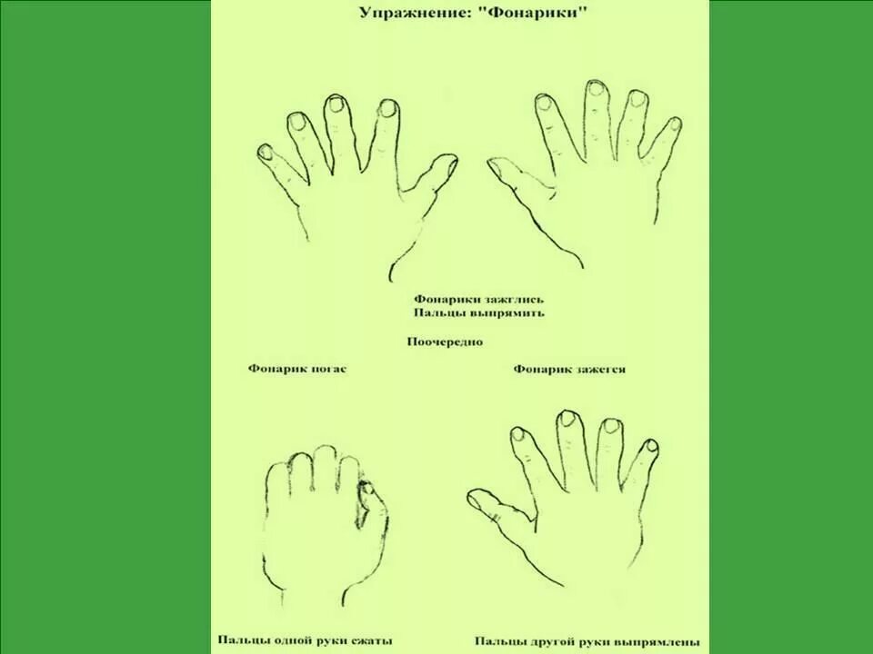 Упражнения для развития полушарий. Развитие межполушарных связей у детей упражнения. Упражнения для межполушарного взаимодействия у детей. Упражнения на развитие межполушарное взаимодействие. Упражнение для пальцев рук межполушарное взаимодействие.