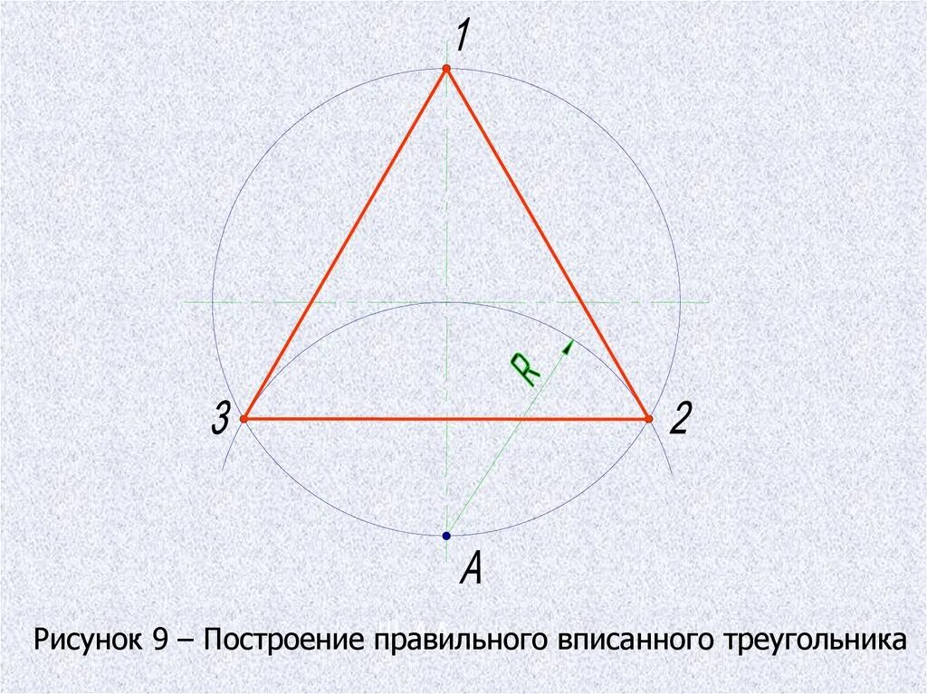 Построить правильный треугольник вписанный. Построение равностороннего треугольника вписанного в окружность. Как построить равносторонний треугольник в окружности. Построение равностороннего треугольника в окружности. Построение правильного треугольника вписанного в окружность.