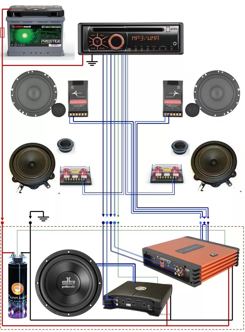 Постройка САБового звена на ДИНе JBL GT5-12 (Автозвук, Часть 4) - Nissan X-Trail