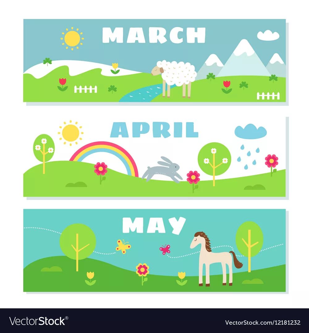 Months the you are here