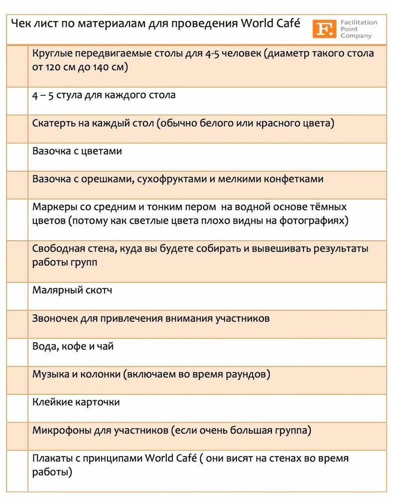 Чек лист. Чек лист по. Чек-лист для работы. Чек лист подготовки к мероприятию. Чек лист обучение