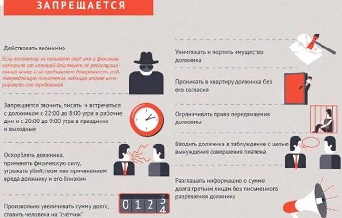 Могут ли коллекторы звонить в выходные. Какими правами обладают коллекторы. коллекторское агентство имеет право. имеют ли право коллекторы.