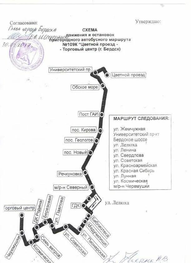 Схема движения автобуса 2 Бердск. Схема движения автобусов. Схема маршрутов Бердск. 1 Маршрут Бердск автобус. Схема маршрута 13