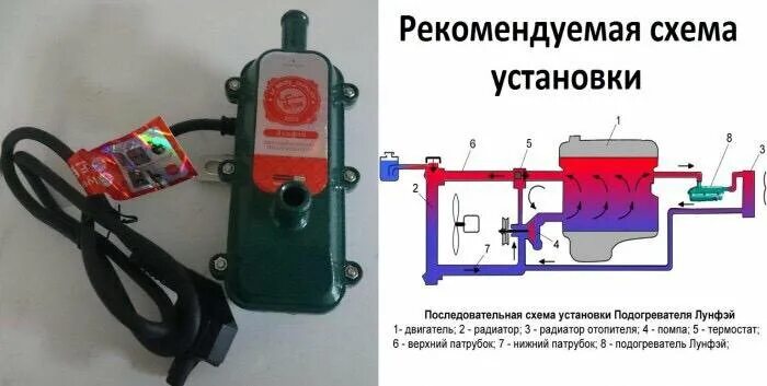 Котёл подогрева двигателя 220в на приору лунфэй с помпой. Webasto sirocco 268 жидкостный подогреватель. Автономный отопитель пжд 16квт. Подогреватель двигателя лунфэй с помпой 2. Предпусковой подогреватель 220 вольт.