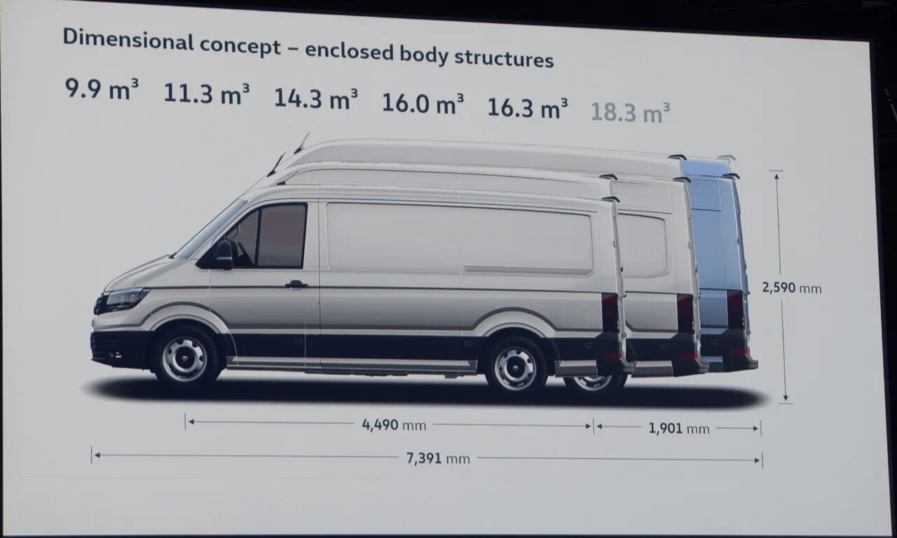 Фольксваген Крафтер l3h2. Volkswagen Crafter l3h2 габариты. Фольксваген Крафтер l2h2. Фольксваген Крафтер 2011 габариты.