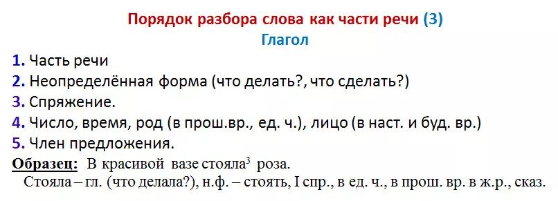 Мама разобрать как часть речи 3. Разбор глагола как часть речи 4 класс образец. Разбор слова как часть речи. Как разобрать слово как часть речи. Образец разбора глагола как часть речи.