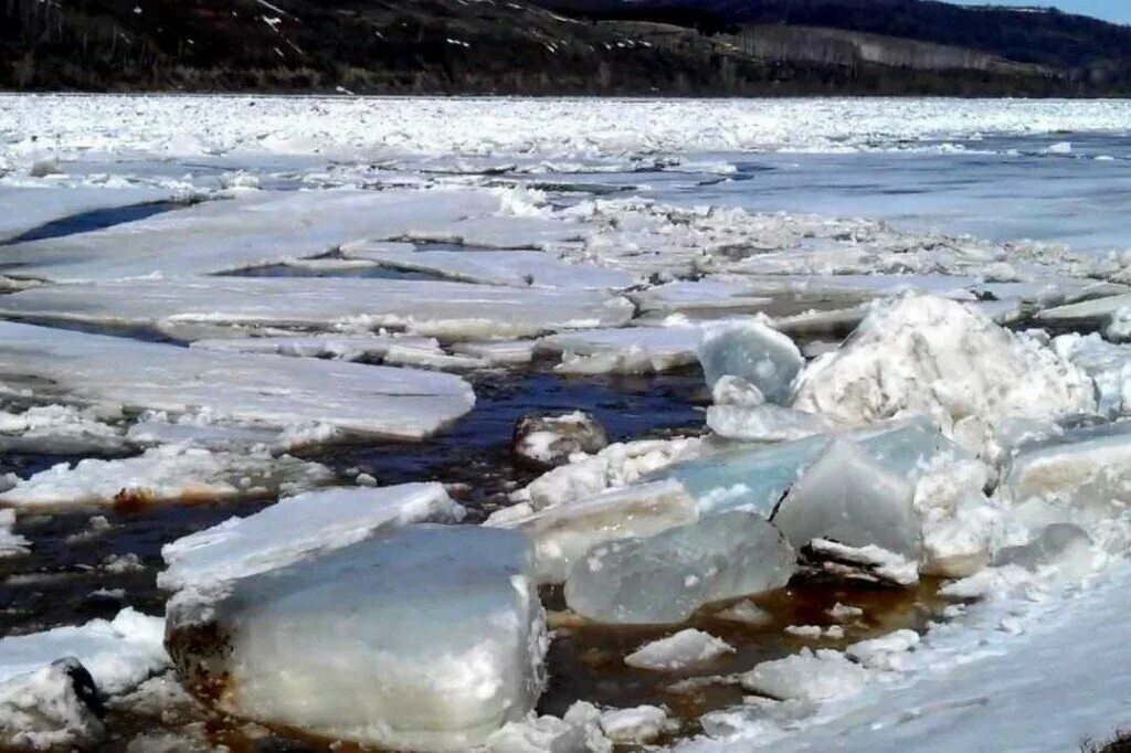Тает ли лед в воде. Ледоход на реке кама. лед на реке. весенний ледоход на реке. весенний лед на реке.