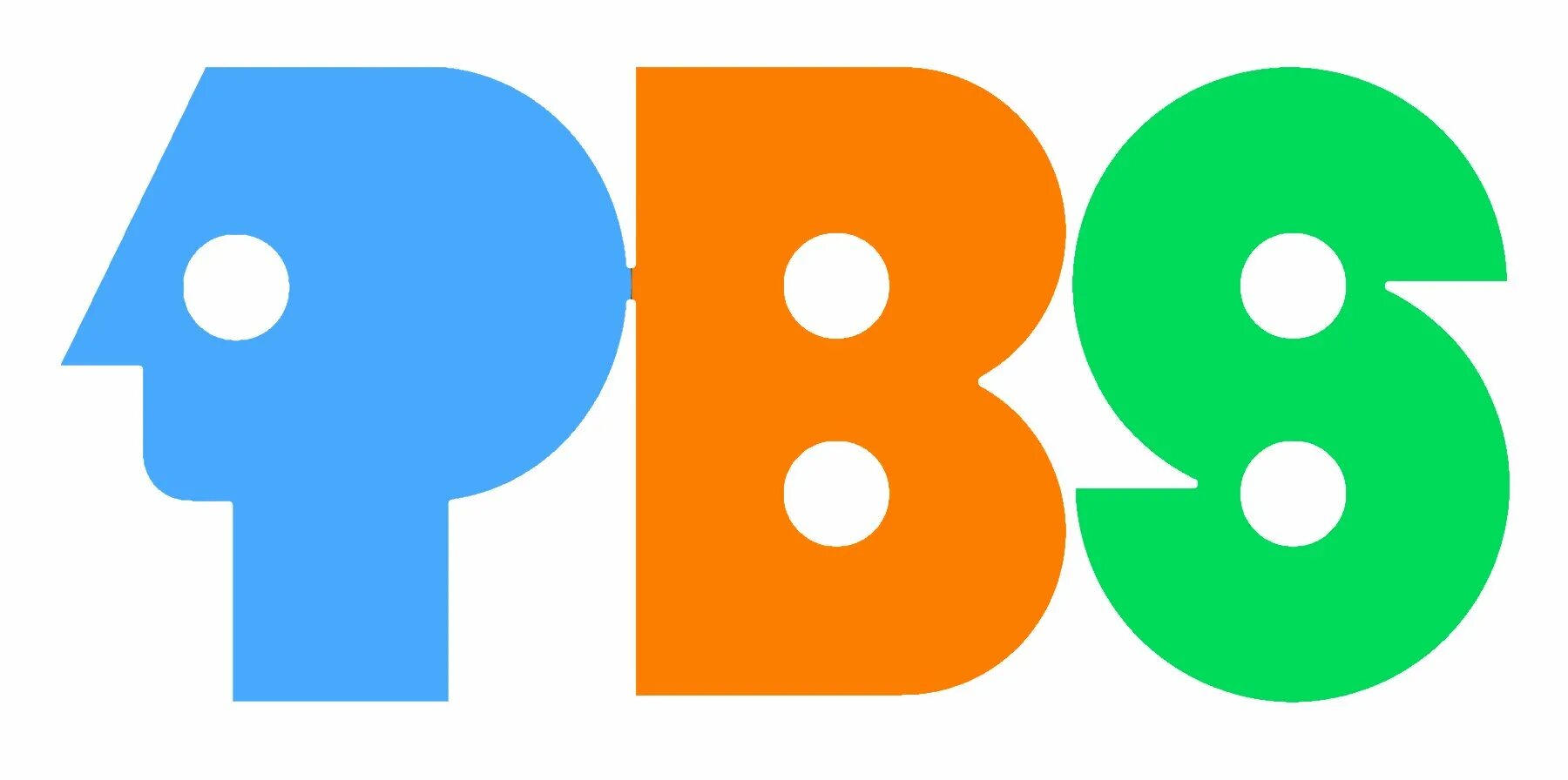 P head