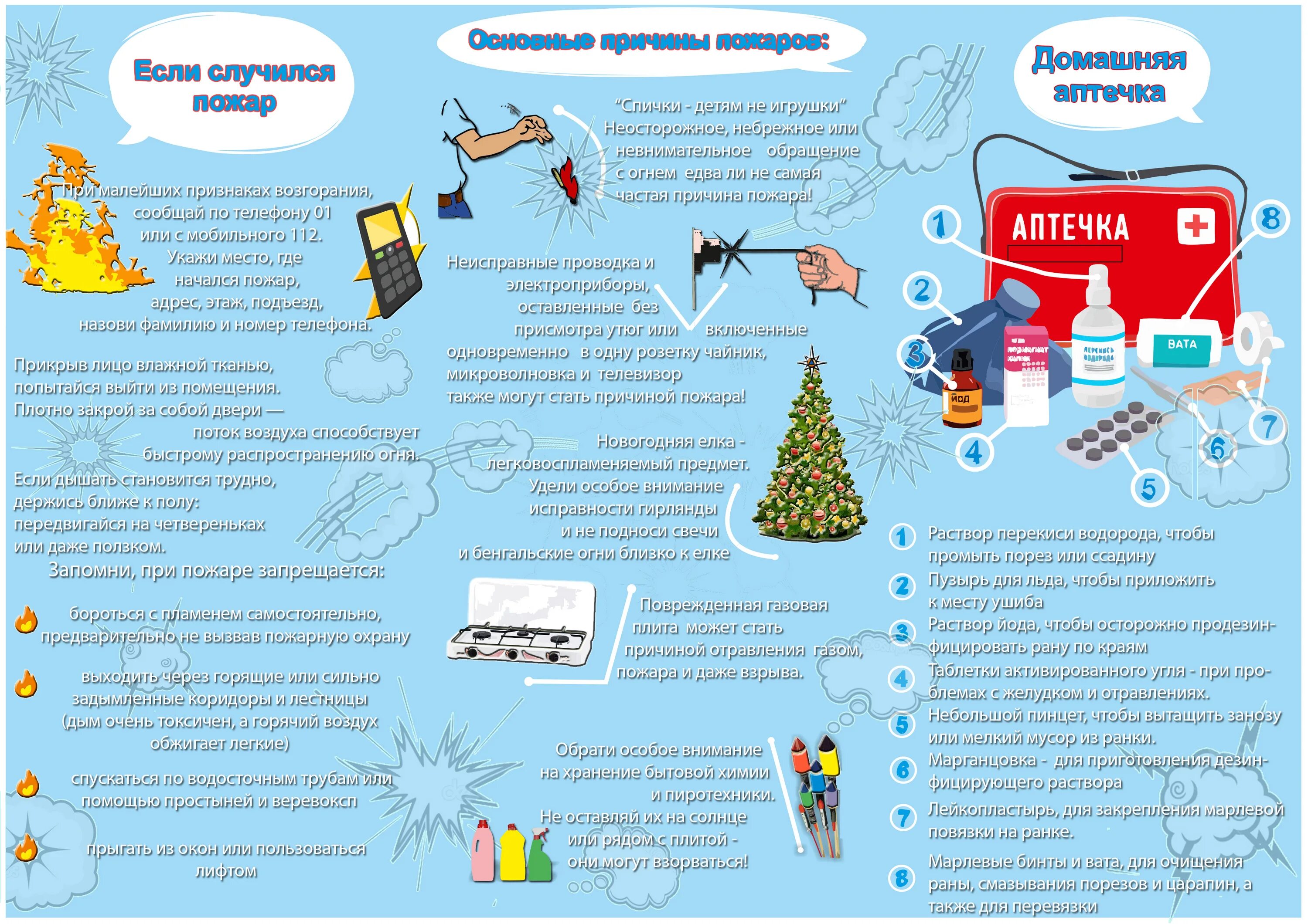 Безопасность другими словами. Пиротехника памятка для детей и родителей. Правила пожарной безопасности. Раствор для новогодней елки. Памятка о петардах для школьников.