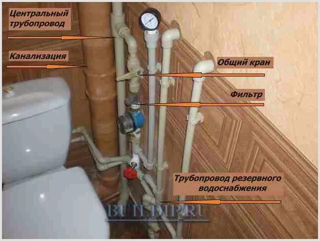 Распайка труб. Правильно спаять полипропиленовые трубы для водопровода. пайка полипропиленовых труб для отопления. распайка полипропиленовых труб. впаять кран в полипропиленовую трубу.