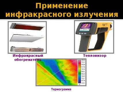 Применение ики