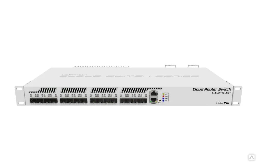 Маршрутизатор mikrotik ccr2004 16g 2s. Коммутатор mikrotik crs326-24g-2s+in. crs326-24g-2s+rm. mikrotik crs328-24p-4s+rm 3d модель. mikrotik crs328-24p-4s+rm задняя часть.