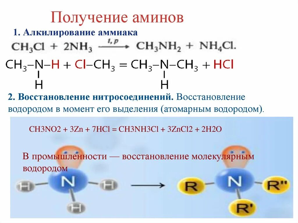 Восстановление метана. Номенклатура Аминов. Строение Аминов.. Алкилирование аммиака и Аминов. Взаимодействие вторичных Аминов с кислотами. Алкилирование метиламина.