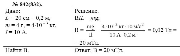 Проводник массой 4 г расположен горизонтально. Проводник массой 4 г расположен горизонтально