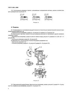 Госты изображения