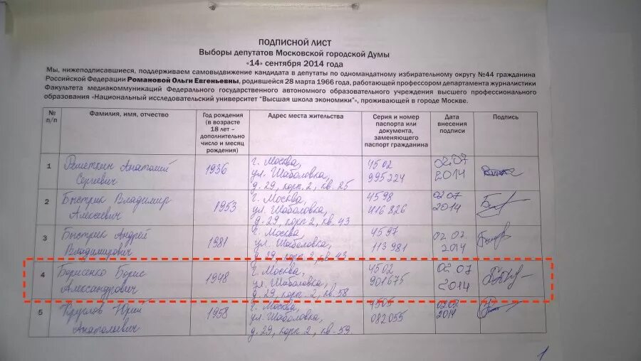 Подпись цик. Подписной лист для сбора подписей. Подписной лист кандидата в депутаты. Подписной лист образец. Подписной лист для сбора подписей избирателей.