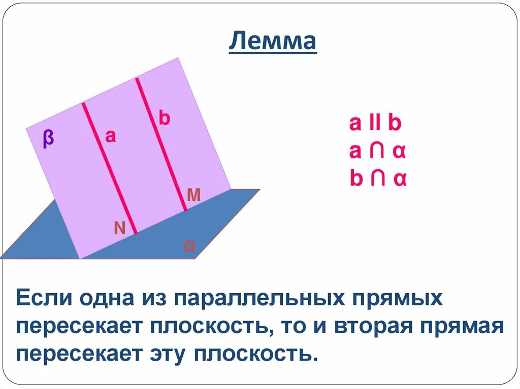 Лемма что это. Параллельность прямой и плоскости 10. параллельность прямых и плоскостей 10. параллельные прямые лемма о параллельных прямых 10 класс. параллельность плоскостей 10 класс лемма.