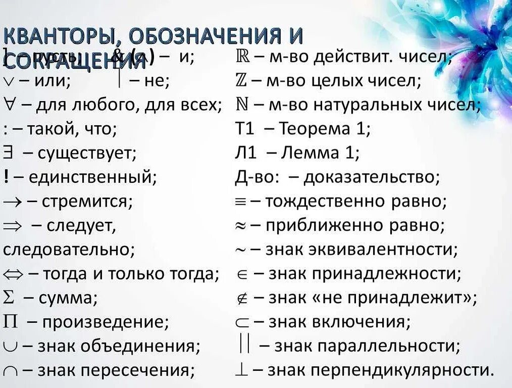 Какие знаки есть в математике. Математические обозначения. математические сокращения. математические знаки для любого существует. кванторы обозначения и сокращения.