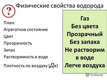 Водород плохо или хорошо растворяется в воде