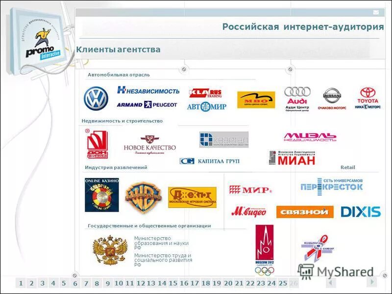 Российские интернет магазины. Русский интернет.
