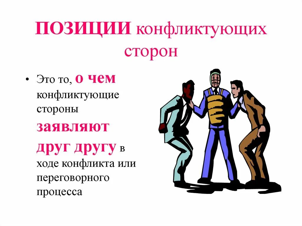 Занимать свою позицию в обществе. Стороны конфликта. Позиции участников конфликта. Позиции сторон в конфликте. Позиции людей в конфликте.